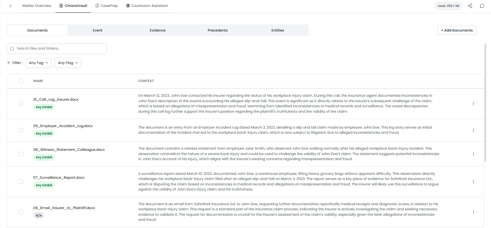 ChronoVault dashboard showing an interactive trial timeline for personal injury litigation