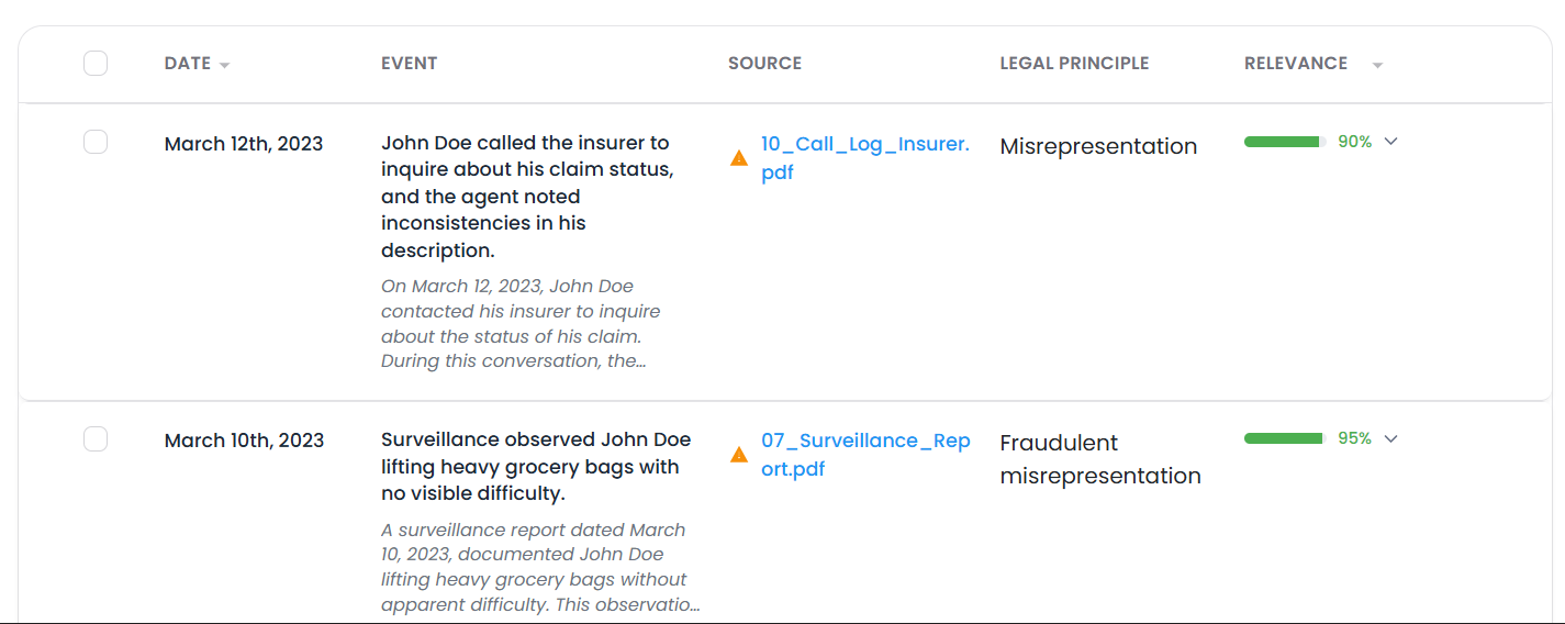 NexLaw Chronology Dashboard